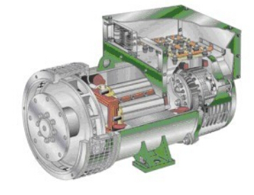 高港发电机内部结构图